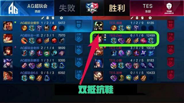 阿根廷球员 阿根廷球员