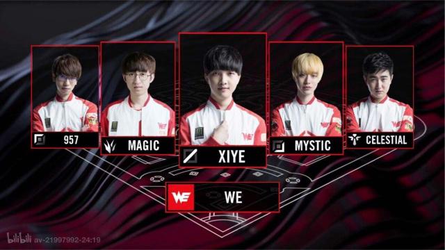 们关注的焦 们关注的焦