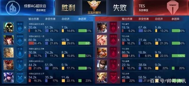 从战略角度 从战略角度