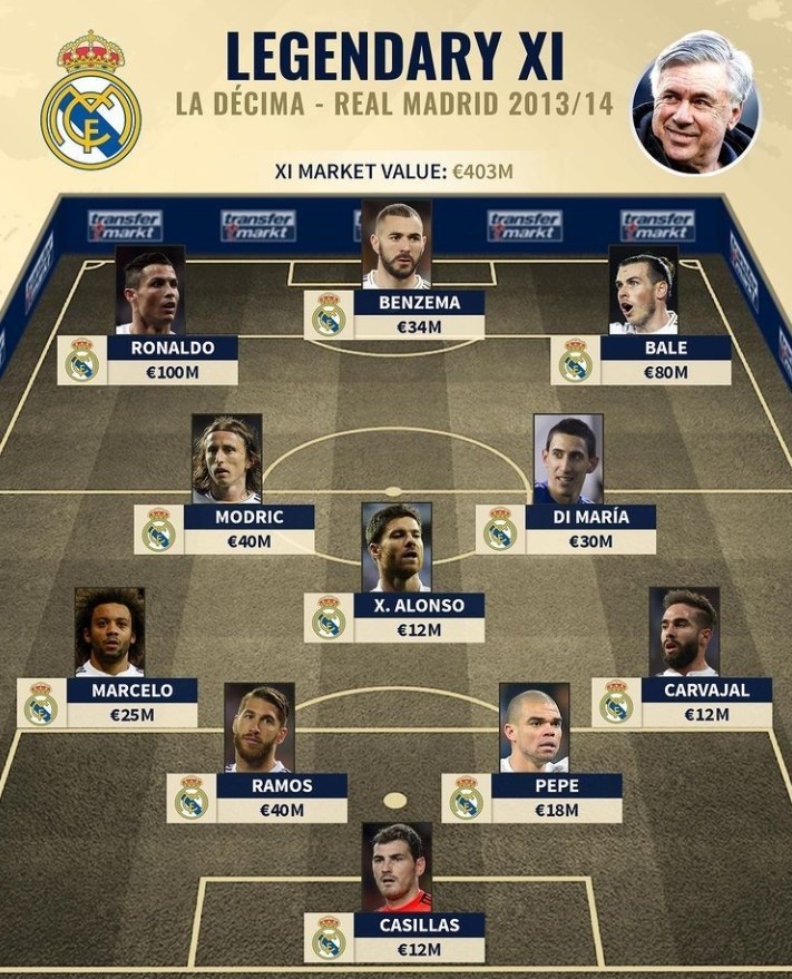 大谷翔平在 大谷翔平在