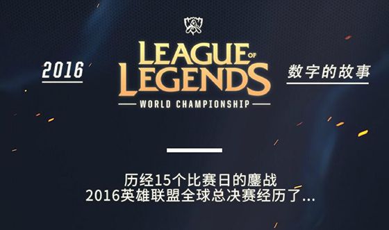 的风险管理
